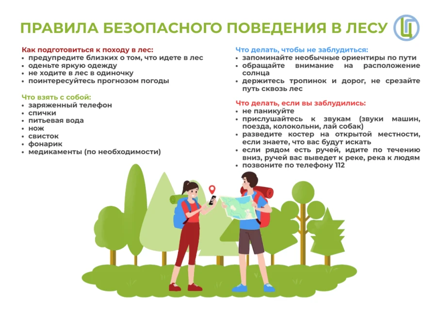 Безопасность в лесу.